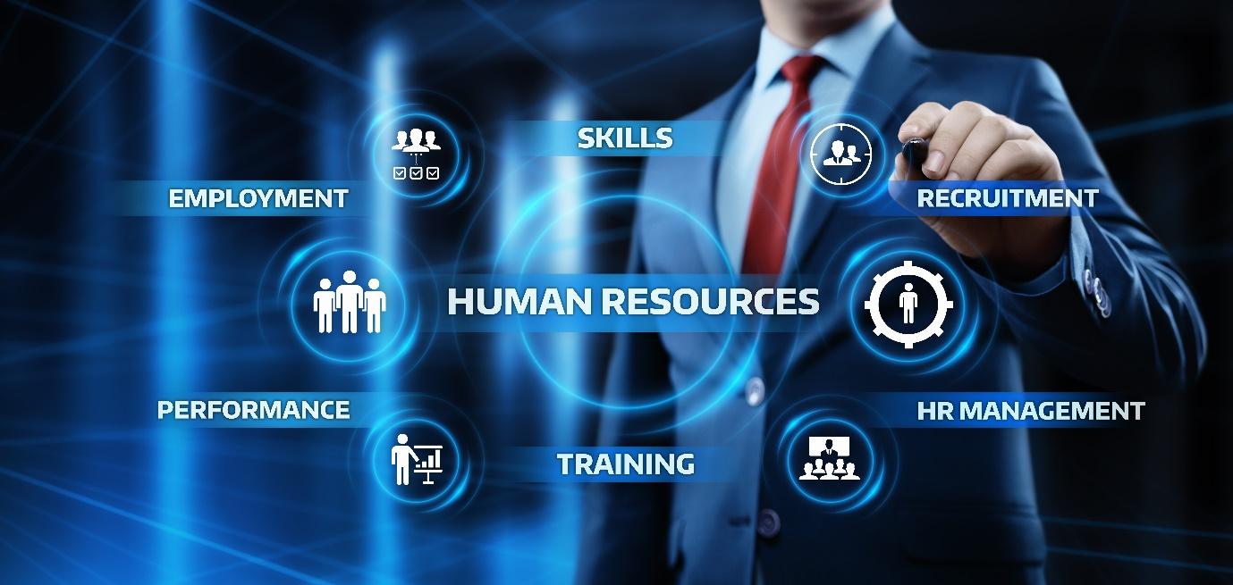 Human Resources Courses
